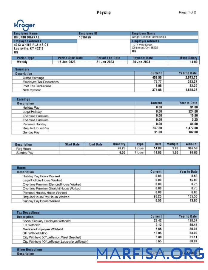 Realistic Kroger grocery payslip template